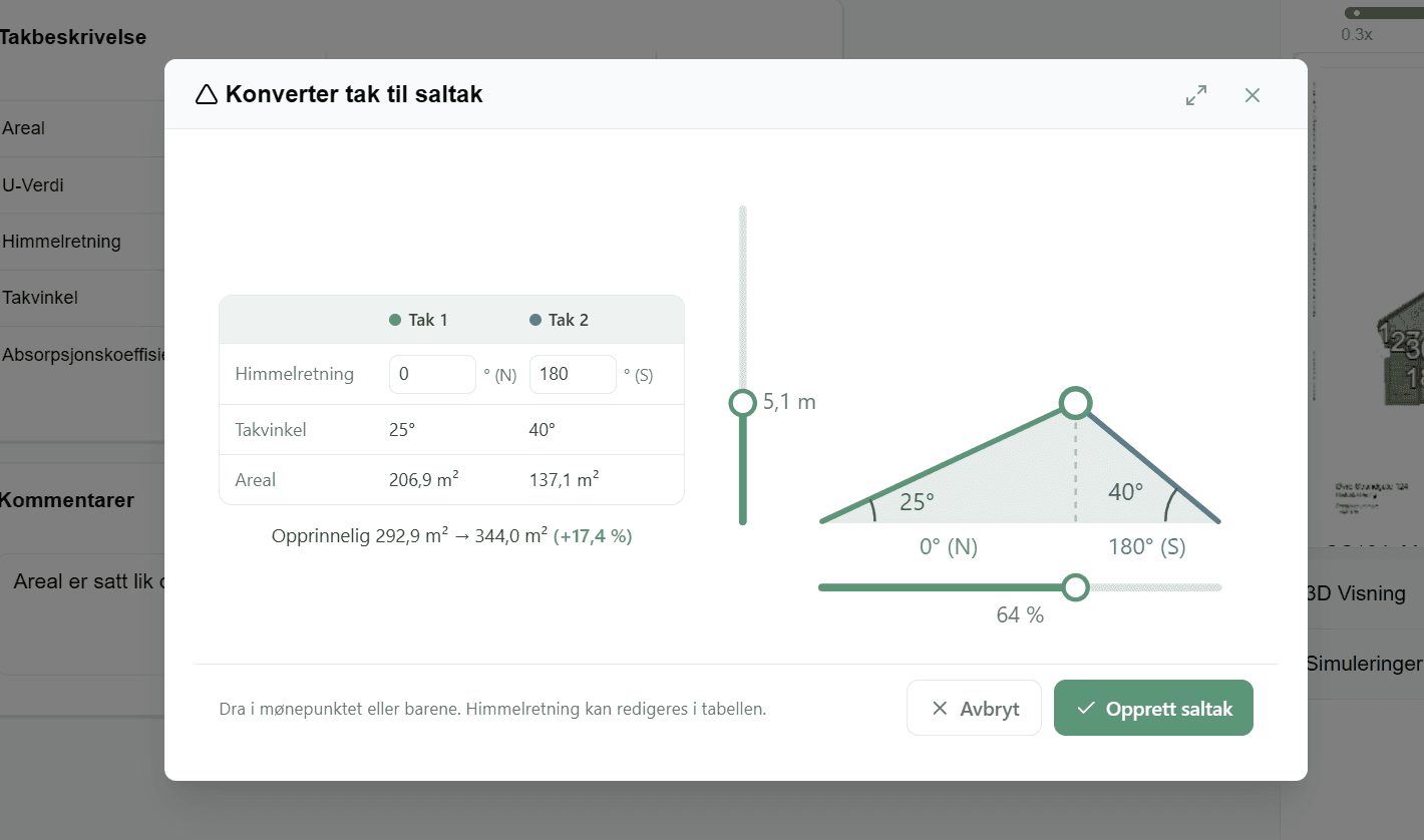 Modalen «Konverter tak til saltak» med tabell for Tak 1/Tak 2, interaktiv mønefigur og arealoppsummering «Opprinnelig 292,9 m² → 344,0 m²».