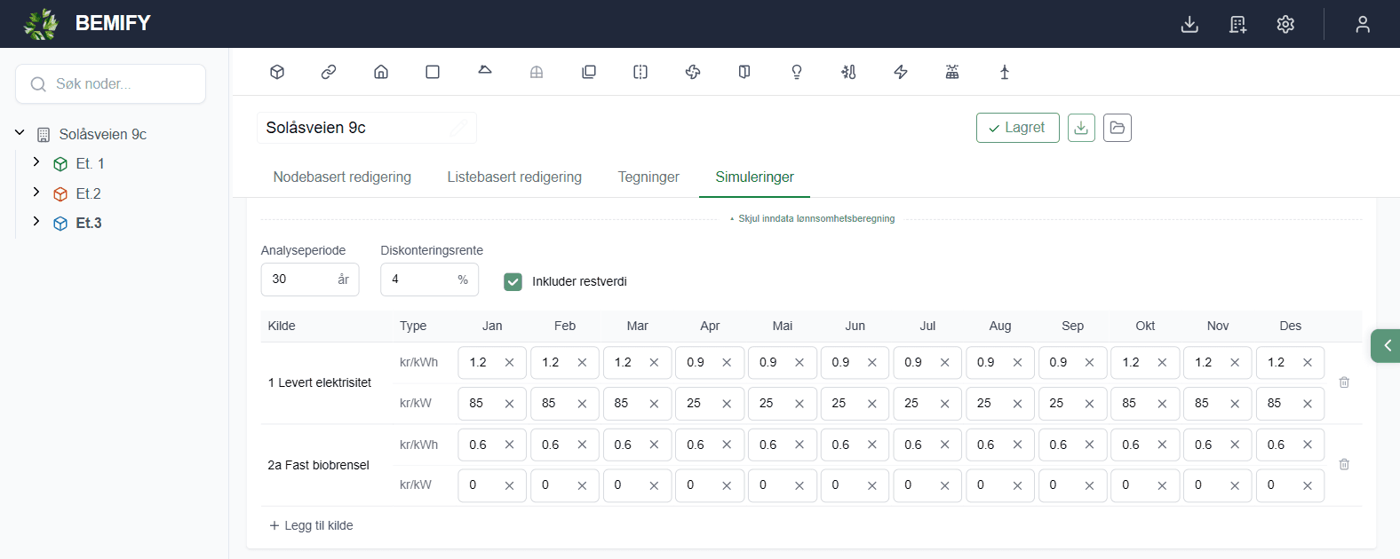 Seksjonen «Inndata lønnsomhetsberegning» med Analyseperiode, Diskonteringsrente og pristabellen (kr/kWh og kr/kW per måned).