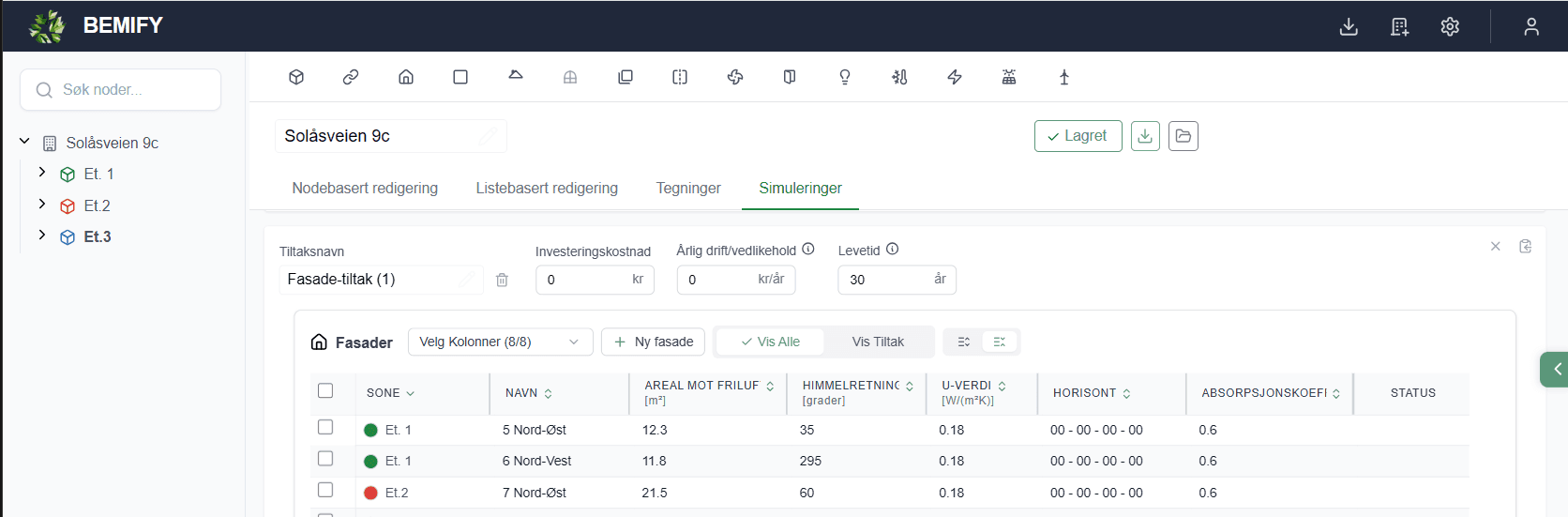 Økonomiske instillinger for tiltaket vist i tiltakskortet.